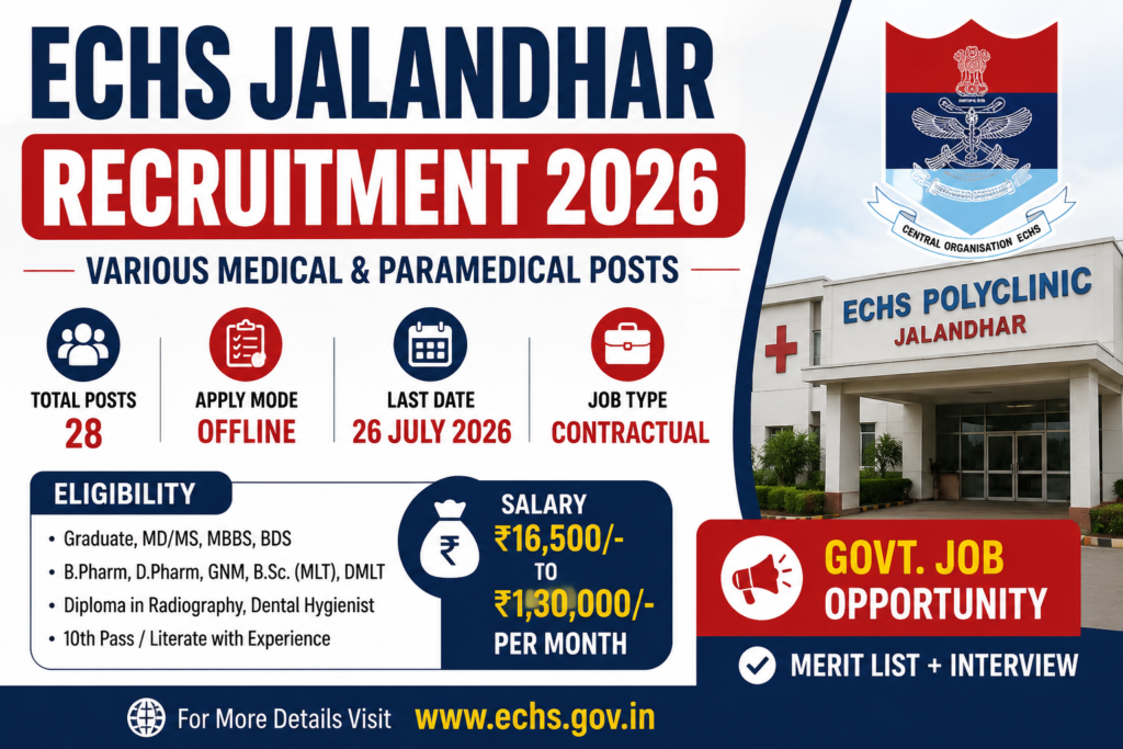 ECHS Jalandhar Recruitment 2026