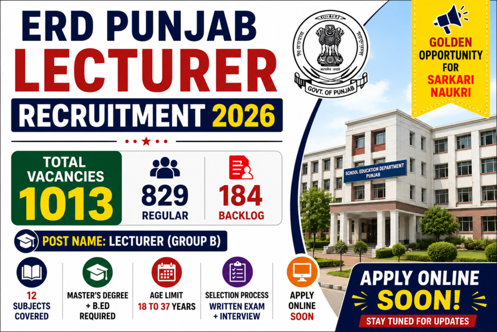 ERD Punjab Lecturer Recruitment 2026